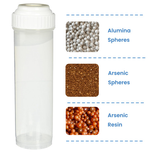 AR Arsenic